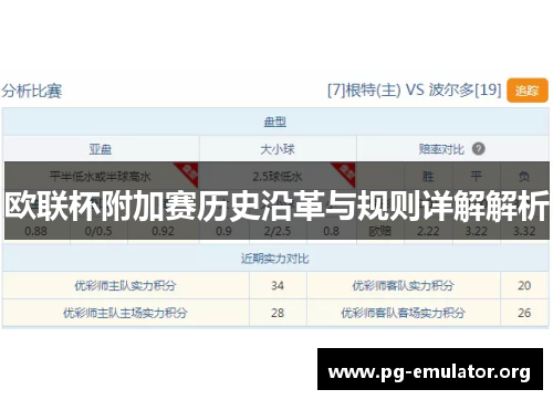 欧联杯附加赛历史沿革与规则详解解析