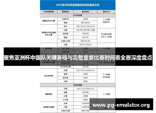 聚焦亚洲杯中国队关键赛程与完整重要比赛时间表全景深度盘点