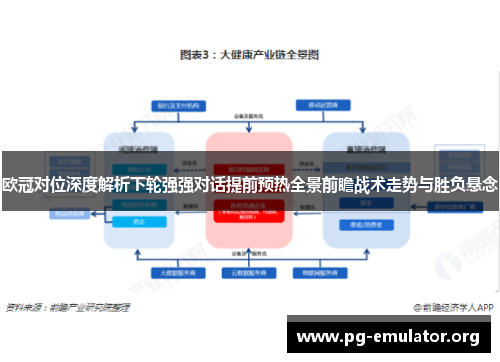 欧冠对位深度解析下轮强强对话提前预热全景前瞻战术走势与胜负悬念