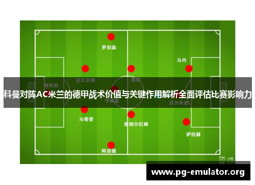 科曼对阵AC米兰的德甲战术价值与关键作用解析全面评估比赛影响力