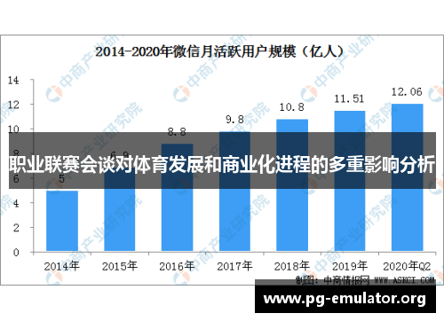 职业联赛会谈对体育发展和商业化进程的多重影响分析